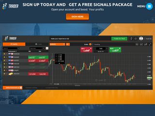 12trader