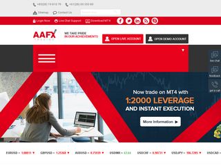 aafxtrading