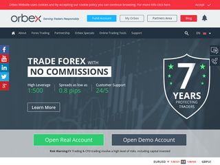 afbfx