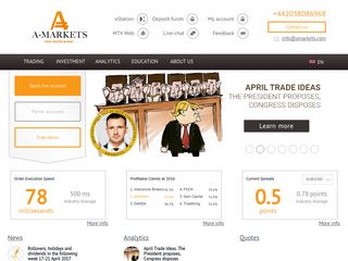 amarkets